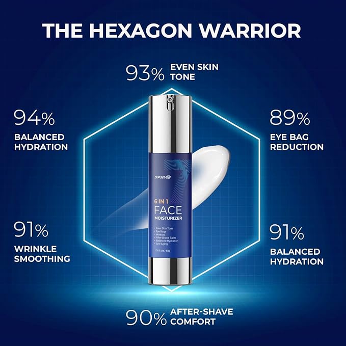 6‑in‑1 Face Cream for Men: Daily Hydrating Anti‑Aging Moisturizer with Hyaluronic Acid & Niacinamide – Helps Smooth Fine Lines
