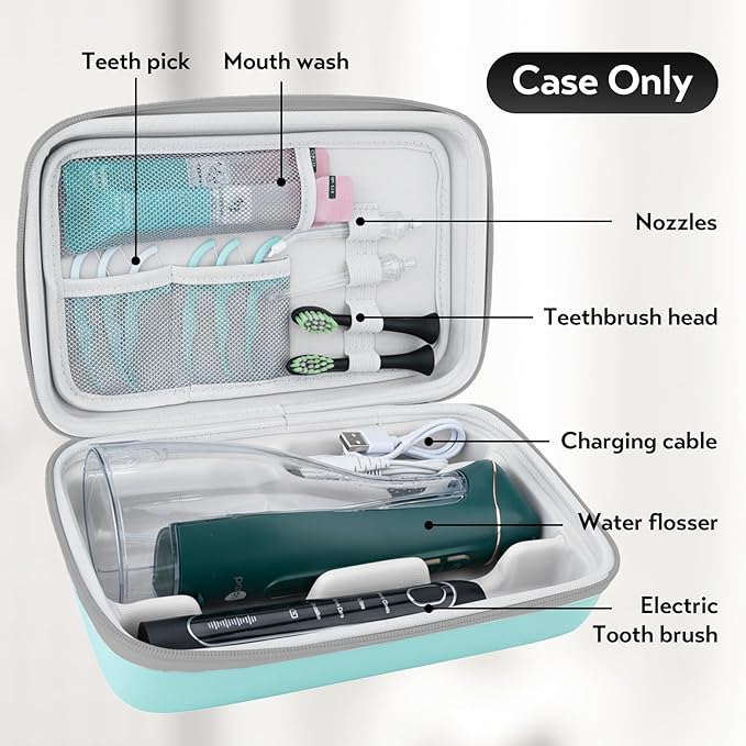 Water Flosser Travel Case, Portable Oral Irrigator Organizer, Sturdy Storage Case for Flosser, Electric Toothbrush, Toothpaste and Irrigator Accessories (Case Only) - Green