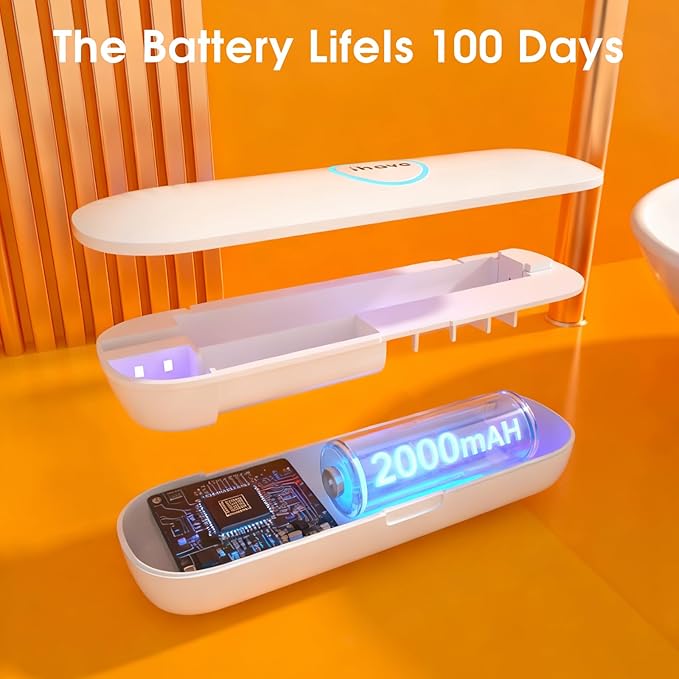 iHave Toothbrush Sanitizer for Electric Toothbrushes, Portable UV Toothbrush Travel Case with Auto-Cycle Disinfection & 100-Day Standby for Travel, Vacation & Camping, USB Rechargeable, 2000mAh, White