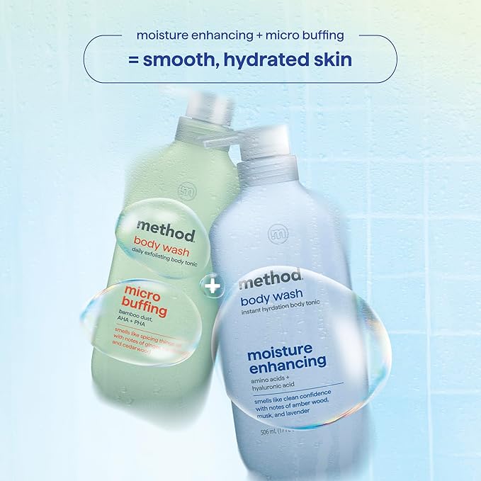 Method Body Wash, Instant Hydration Body Tonic - with notes of Amber Wood, Musk and Lavender, 17 fl oz