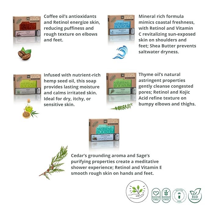 Men's Organic Exfoliating Pack of 5 Glycerin Soap Bars Set - Cedar Sage, Coffee, Thyme, Sea Breeze & Hemp with Retinol + Vitamin C for Skin Renewal, Beard Prep & Post-Workout Refreshment