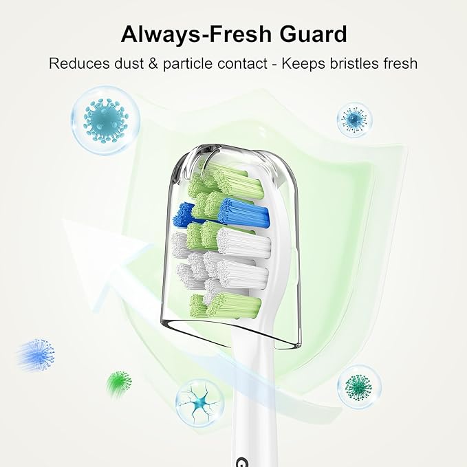 Replacement Toothbrush Heads for Philips Sonicare – Plaque Control, Compatible with Click-on Electric Toothbrush Handles, 12 Pack White (White, Medium)