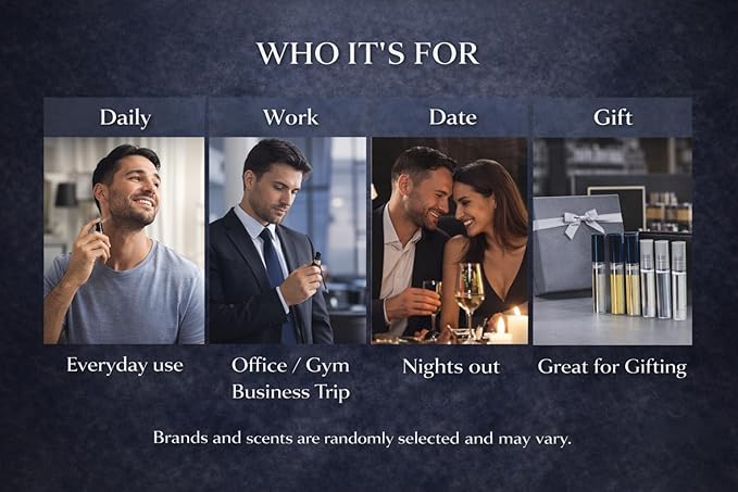 Men's Cologne Top Designer Best Rated Sample Lot - High End Niche Most Popular Fragrance Sampler Vial Set (8 Random Samples)