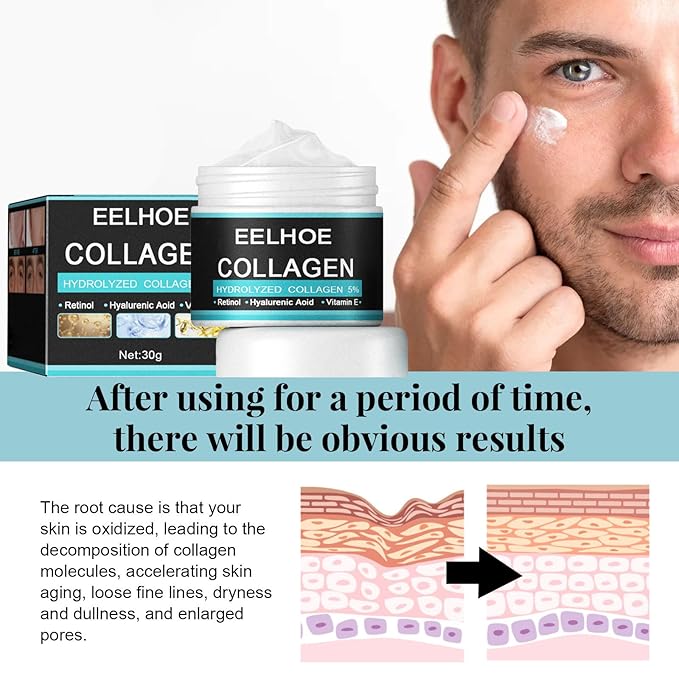 Retinol Face Cream for Men with Vitamin E & Hyaluronic Acid – Anti-Wrinkle, Deep Hydration, Firming & Moisturizing Day & Night Cream – Gentle Formula for Smooth, Youthful Skin – 1.06 oz