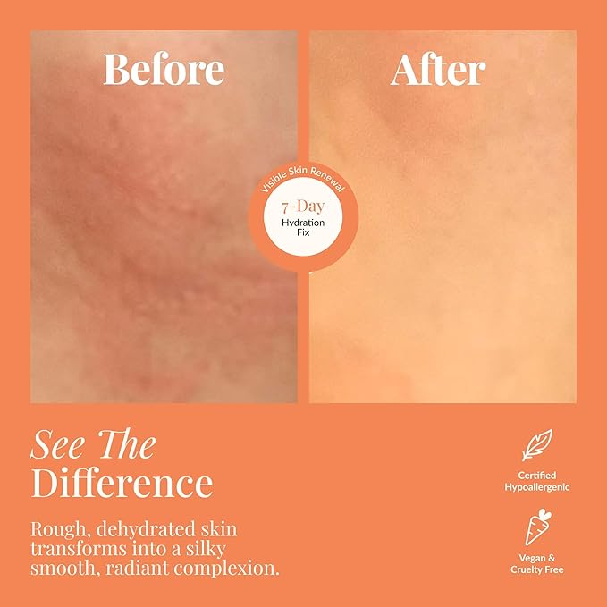 Refreshing Citrus Hand & Body Lotion with Shea Butter, Jojoba & Olive Oil – Natural Moisturizer, Non-Greasy, 8 fl oz Gentle - Hydrating for Dry & Delicate Skin - Family-Friendly & Vegan