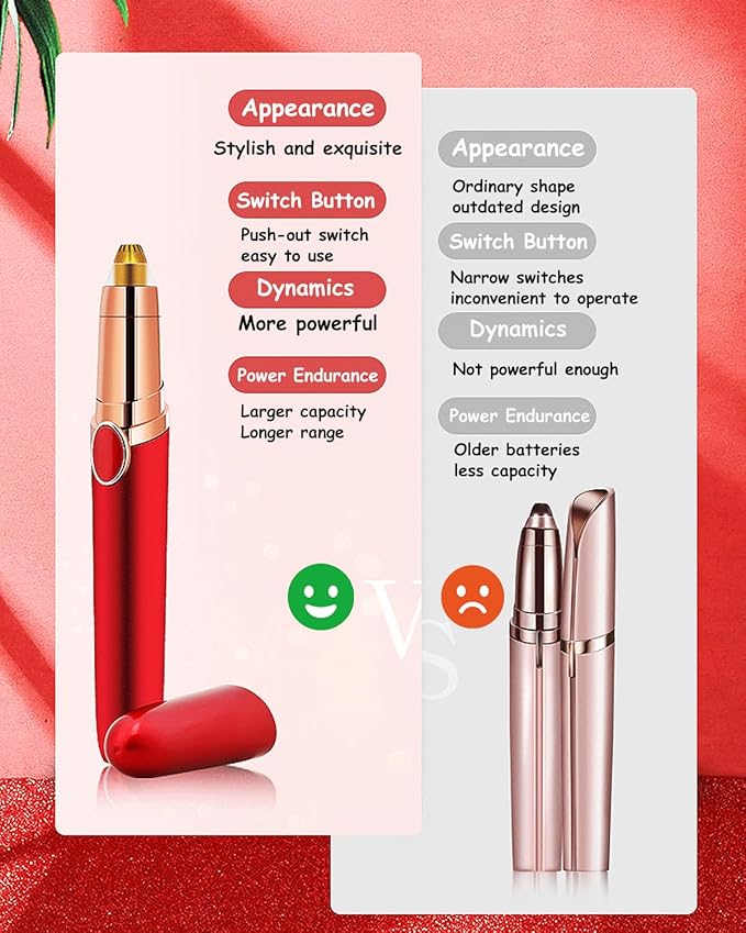 Electric Eyebrow Razor, Rechargeable Eyebrow Hair Remover Trimmer for Women Men, Instant and Painless Hair Removal for Face Lips Nose Facial Hair