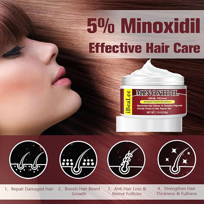 5% Minoxidil for Men and Women Hair Growth Cream, Topical Minoxidil Hair Growth Products, Extra Strength Hair Regrowth Treatments for Stronger Thicker Fuller Hair, 2 Bottles