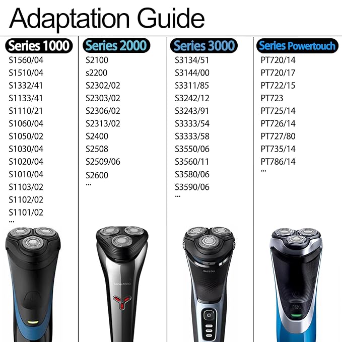 6 Pack SH30/HQ8 Replacment Blades for Aquatec PTxxx, ATxxx Series Razors, Dual-Layer Shaver Heads for Close and Smooth Shave