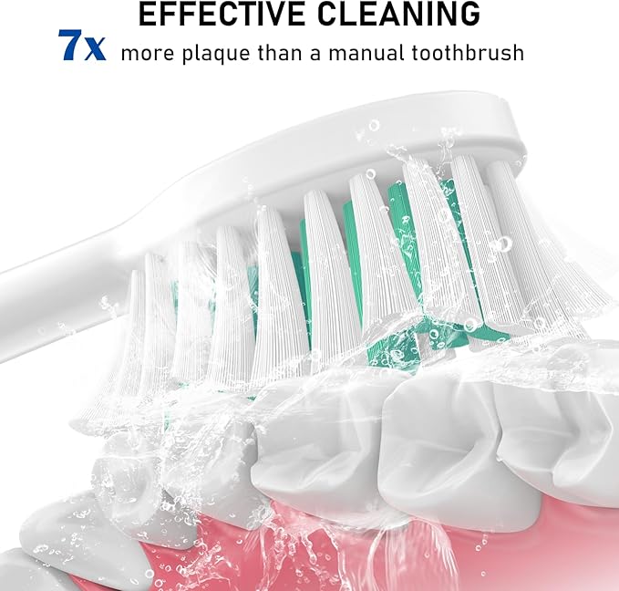 Toothbrush Heads for Philips Sonicare Replacement Brush Heads with Protective Cover Soft Dupont Bristles Electric Toothbrush Replacement Heads for Oral Health, 8 Pack
