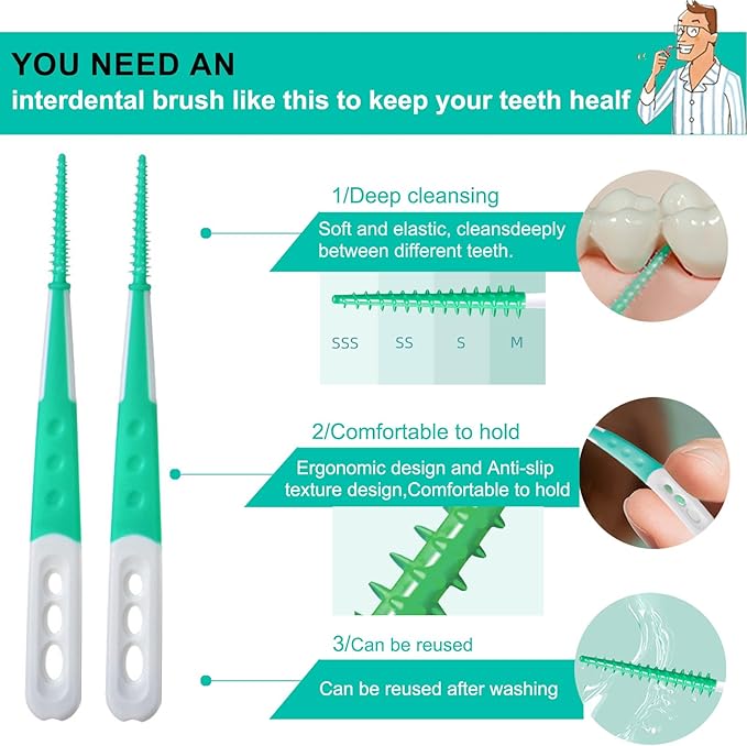 Dental Floss Picks Comfort Soft,Disposable Interdental Brushes for Teeth Cleaning Tools,Easy to Use Dental Picks with Convenient Carry Case (60PCS-Park of 1)