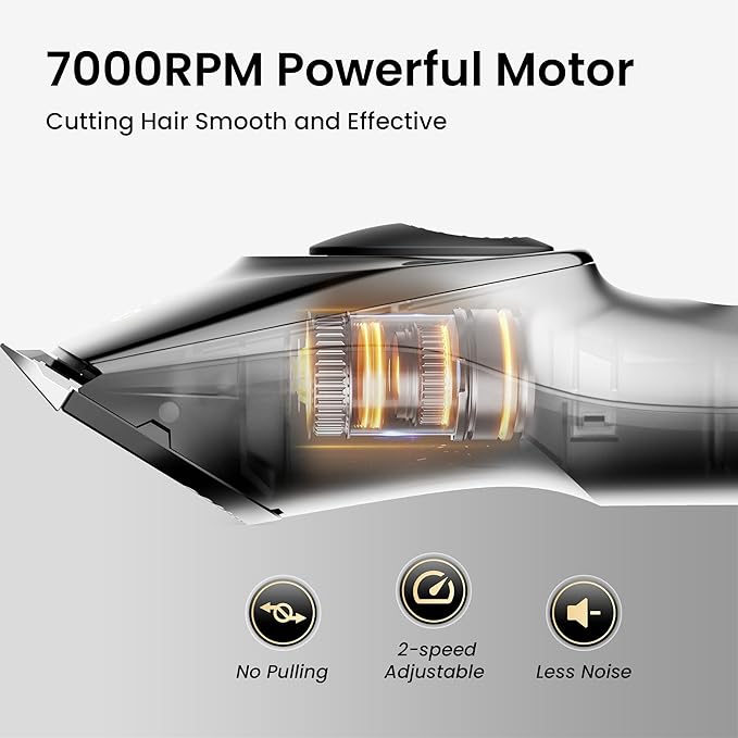 Hair Clippers for Men, Cordless Hair Clipper Kit, Adjustable 4 Length Setting, 2-Speed Settings, Replaceable Ceramic Blade Heads, Rechargeable Hair Clippers for Family (Grey)