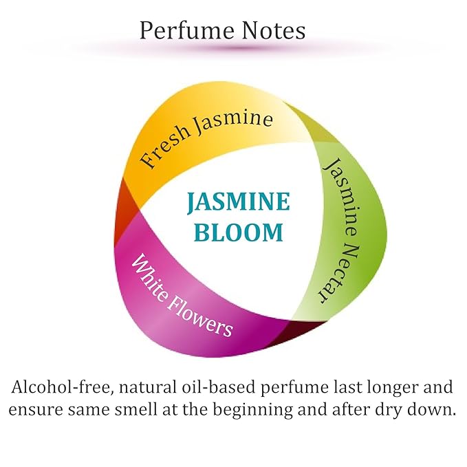 Zoha Jasmine Bloom - Jasmine Perfume for Women and Men, Alcohol Free Fragrance Oil Mist, Natural Clean Travel Size Parfum, 30ml Spray