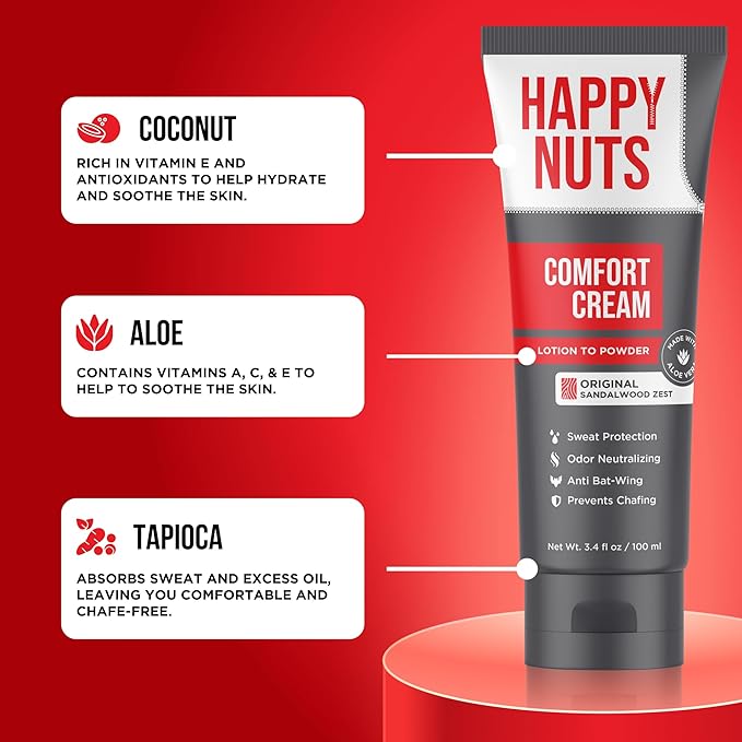 HAPPY NUTS Comfort Cream Deodorant For Men: Anti-Chafing Sweat Defense, Odor Control, Aluminum-Free Mens Deodorant & Hygiene Products for Men's Private Parts 3.4 Fl Oz (3 Pack), Original