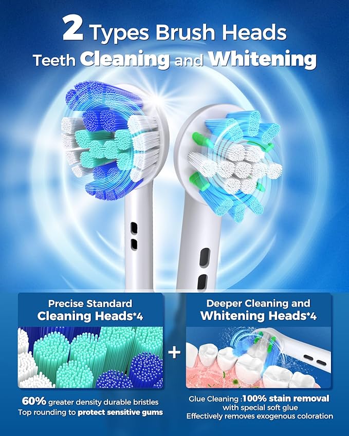 TEETHEORY Rotating Electric Toothbrush for Adults with 8 Brush Heads (2 Types), 4 Modes Deep Clean Electric Toothbrush with Rechargeable Power and 2 Min Smart Timer (3-Clean White, p1)