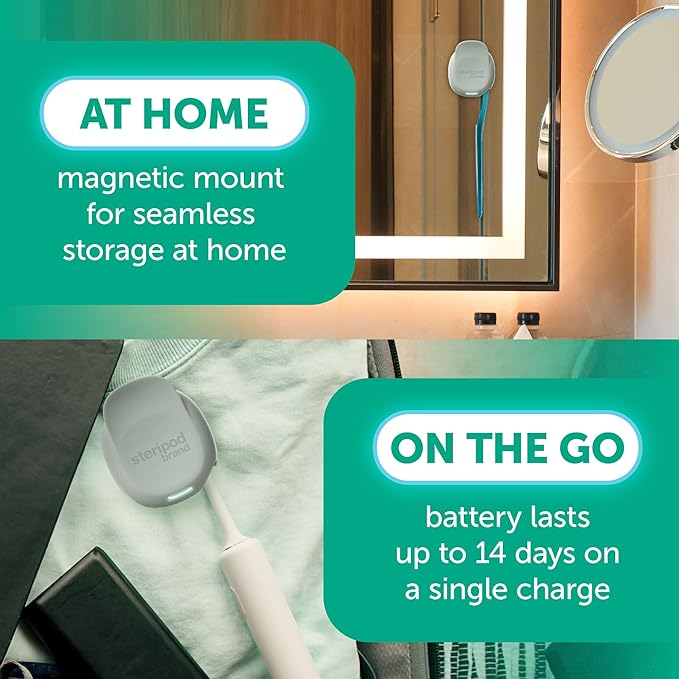 Steripod Brand Portable UV Toothbrush Sanitizer Clip, Reduces Harmful Microorganisms, Rechargeable, Sage, 1 Count