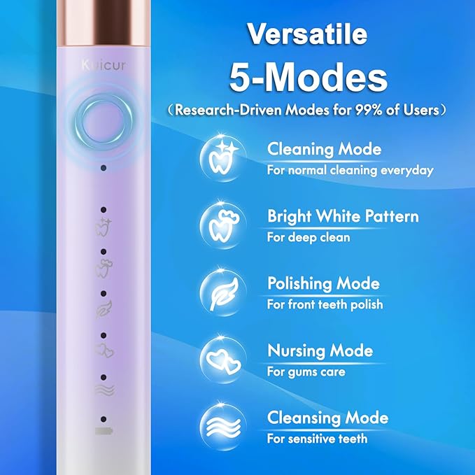Sonic Electric Toothbrush for Adults & Kids, Rechargeable Electric Toothbrush with 10 Brush Heads & Travel Case, Teeth Whitening, Holder, Charge for 120 Days - Purple