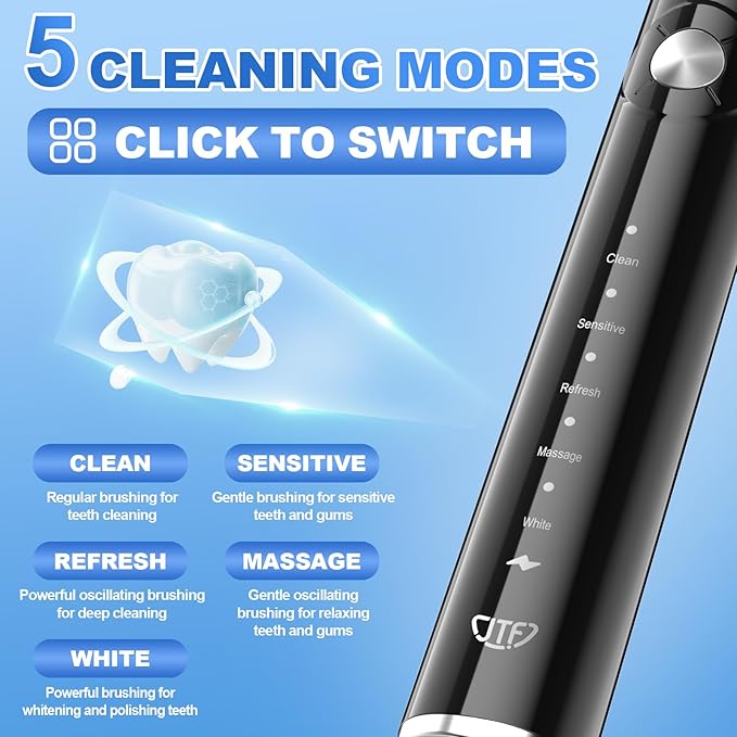 JTF Sonic Electric Toothbrush for Adults: 5 Modes with Smart Timer for Deep Cleaning & Whitening, 2 Brush Head Types for Sensitive Teeth, Gums & Braces, Travel-Friendly Case and Wireless Charging Base
