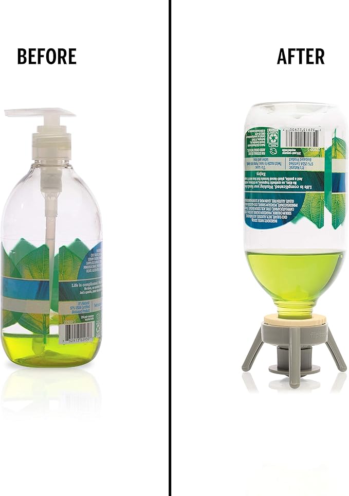 Flip-It! Bottle Emptying Kit - Flip Bottle Upside Down To Get Every Drop Out Extra adapters included to fit Nivea, Eucerin, and Aquaphor bottles. (6 Pack, Pastel Color Edition)