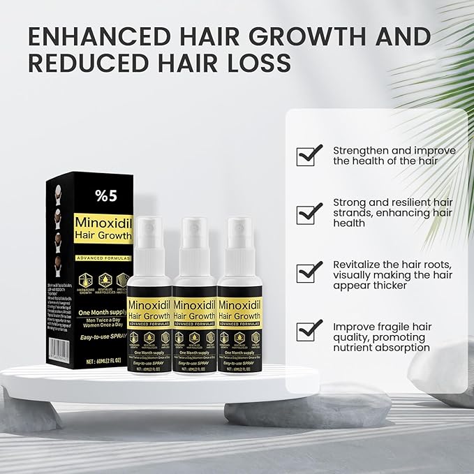 5% Minoxidil for Men & Women, Minoxidil Hair Growth for Women,Hair Growth Treatment for Thicker Longer -Advanced Formula Hair Regrowth Spray and Topical Solution for Thinning Hair and Beard 3 pack
