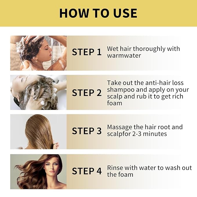 Anti Hair Loss Shampoo, Anti-Hair Fall Promote Hair Growth, Hair Treatment Shampoo for Women & Men, with Various Plant Extracts (2 Pcs Set)