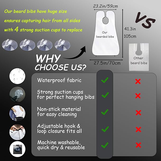 Beard Bib Apron, Beard Catcher for Men Shaving & Trimming, Non-Stick Beard Bib Hair Catcher with 4 Suction Cups