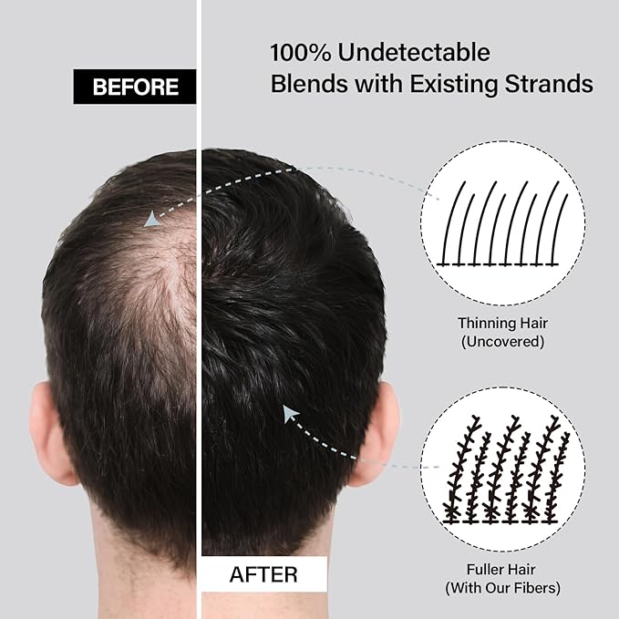 Hair Building Fibers for Thinning Hair for Men Women, 2-in-1 Kit- Enhancements Barber Spray, Thicker Fuller Hair Beard & Hairlines Instantly with Spray Applicator Pump Nozzle, Natural Formula (Black)