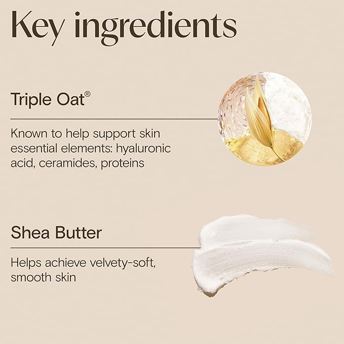 Aveeno Skin Relief Moisturizing Lotion Heals Very Dry, Sensitive Skin, Fast-Absorbing Body Lotion with Soothing Triple Oat & Shea Butter Formula, Fragrance Free, Non-Comedogenic, 18 fl. oz