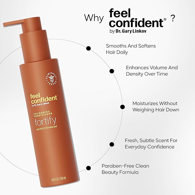 Haircare Thickening Conditioner For Men & Women with Fine or Thinning Hair – Hair Surgeon Formulated with Pumpkin Seed, Turmeric, Saw Palmetto & Caffeine for Growth and Density 9 fl oz