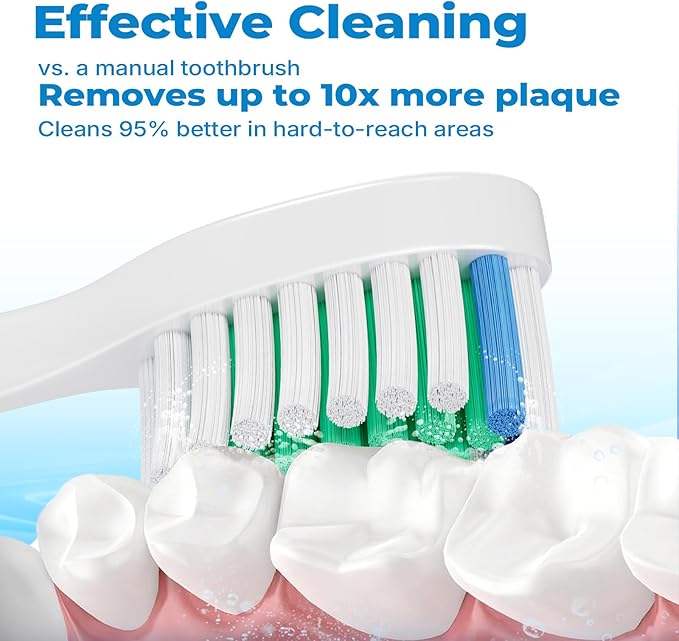 Replacement Toothbrush Heads for Philips Sonicare, 8 Pack