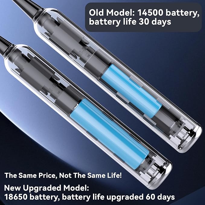 Sonic Electric Power Toothbrush for Adults & Kids,3 Deep Clean Modes IPX7 40000VPM Rechargeable Toothbrush with 8 Brush Heads, Travel Case, 2-Min Smart Timer, One Charge Last 60 Days (Black)
