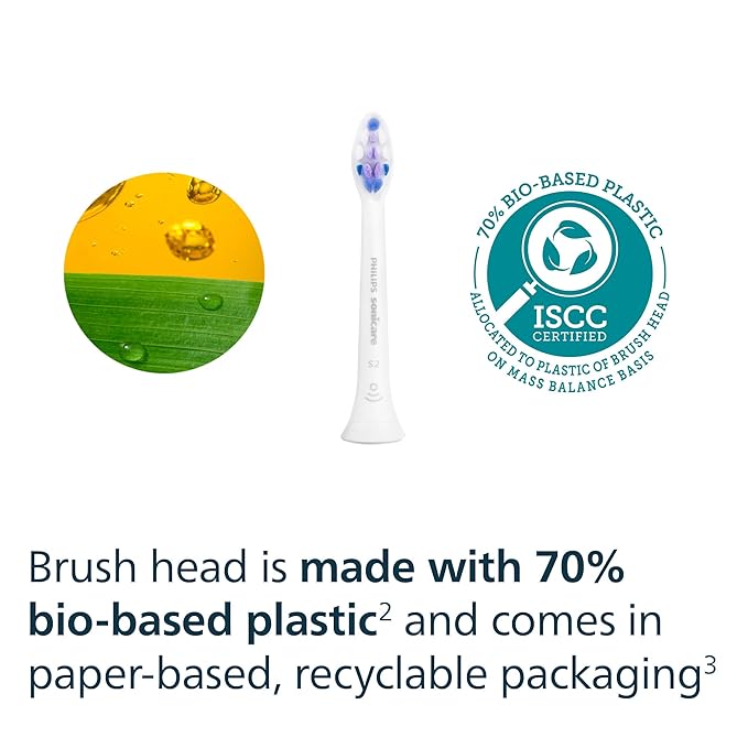 Philips Sonicare S2 Sensitive - Genuine Replacement Electric Toothbrush Heads, White, 6 Pack, HX6056/77