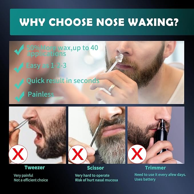300g Wax Nose Wax Kit, Nose Hair Wax with 10 Waxing Sticks, Quick & Painless Nose Hair Waxing Kit for Men and Women Used at Least 50 Times Usage