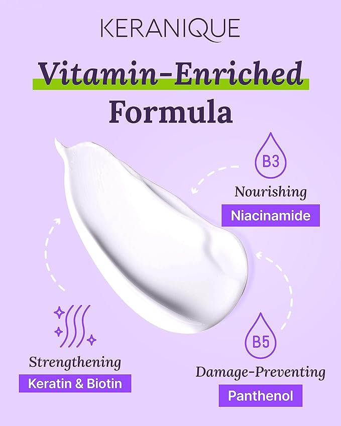 Keranique Damage Control Conditioner - Hydrating Treatment with Keratin for Dry Damaged Hair