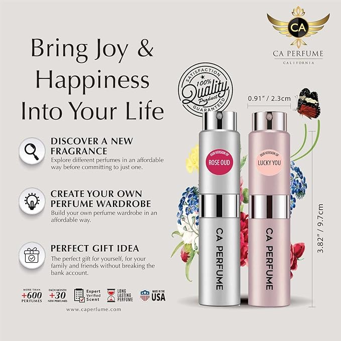 CA Perfume Impression of Wander bold for Women Amber Floral Scent Long Lasting Perfumes for Women Eau De Parfum Travel Size Refillable Atomizer Spray 0.27 Fl Oz 8ml (Set of 2)