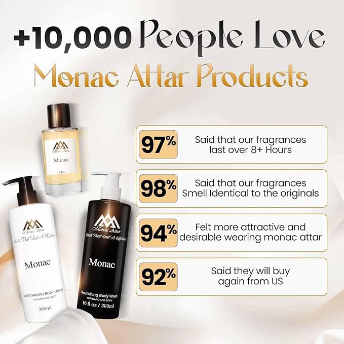 Monac 540 Lotion Inspired by Baccarratt Rouge 540, Eau De Parfum, 1.7oz/50ml, Unisex, Long Lasting Fragrance, Luxury Made Affordable
