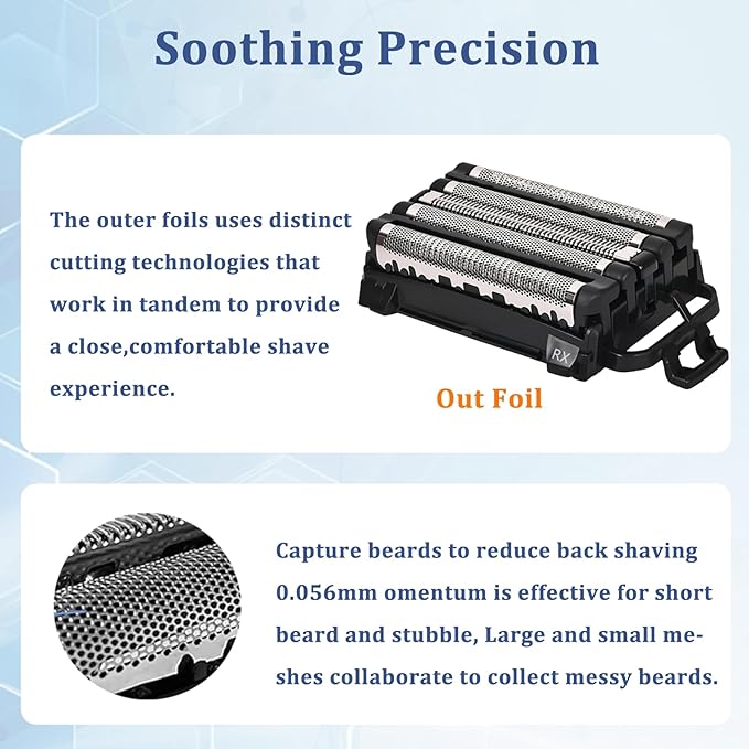WES9032P Shaver Replacement Blades & Foil Compatible with Panasonic arc5 Shavers | Complete Replacement Kit for Models ES-LV9N, ES-LV95, ES-LV65, ES-XLV9C(1 Foil+2 Cutters) (Arc5(1Foil+2Cutters))