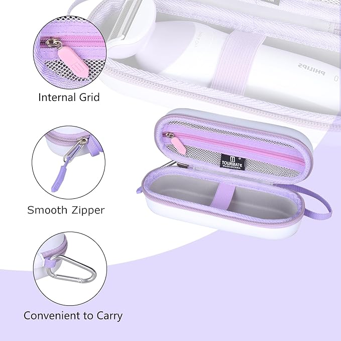 Tourmate Hard Storage Case for Philips Beauty Shaver,Travel Case for Lady Electric Shaver Series 6000 (Only Case) (PU, White + Purple)