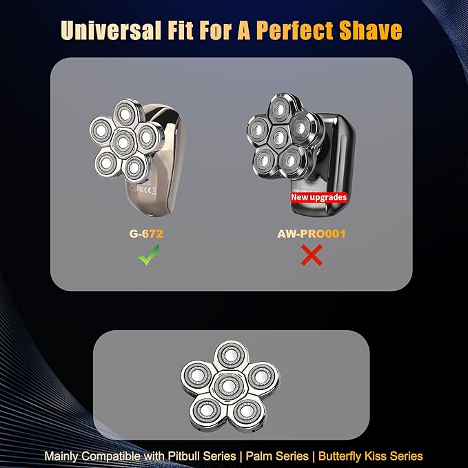 Lnauy 6D Blade Replacement Head, Compatible with Aidallswellup G-672 Hade Razor, 5 in 1 Skinny Electric Razor Blade Spare Part 360° Skull Blade for AW Head shaver for Men, Gunmental