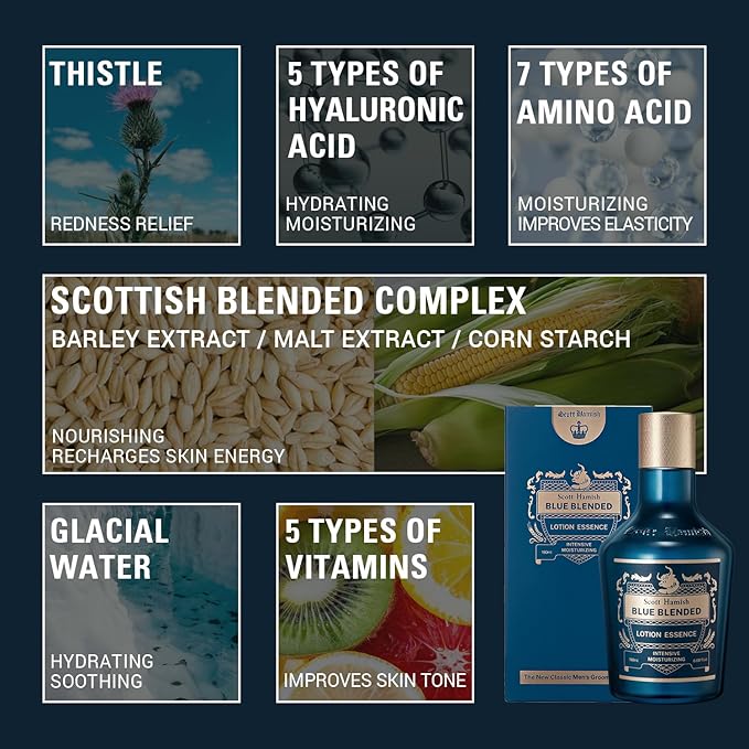 Scott Hamish Blue Blended Lotion Essence – Men Anti Aging Face Moisturizer with Hyaluronic Acid & Amino Acid – Anti Wrinkle Face Emulsion to Restore Vitality & Firmness, 6.09 fl.oz.