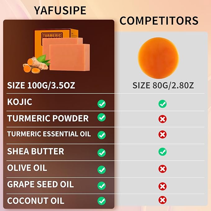 Turmeric Kojic Acid Soap Bar, Kojic Acid Soap for Face Body Hands, Deep Cleansing Natural Curcuma Bath Soaps Bar, Facial Cleanser Body Wash for Acne Blemish 2 Bars- 7OZ