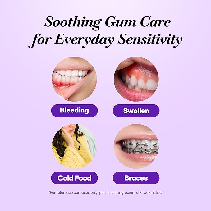 Gum Care Toothpaste (Honey Mint) (3 Pack)-Gingivitis & Periodontal Care for Bleeding Gums, Active Repair & Sensitivity Relief, Propolis & CICA, Paraben & SLS Free (3.52fl oz / 100g)