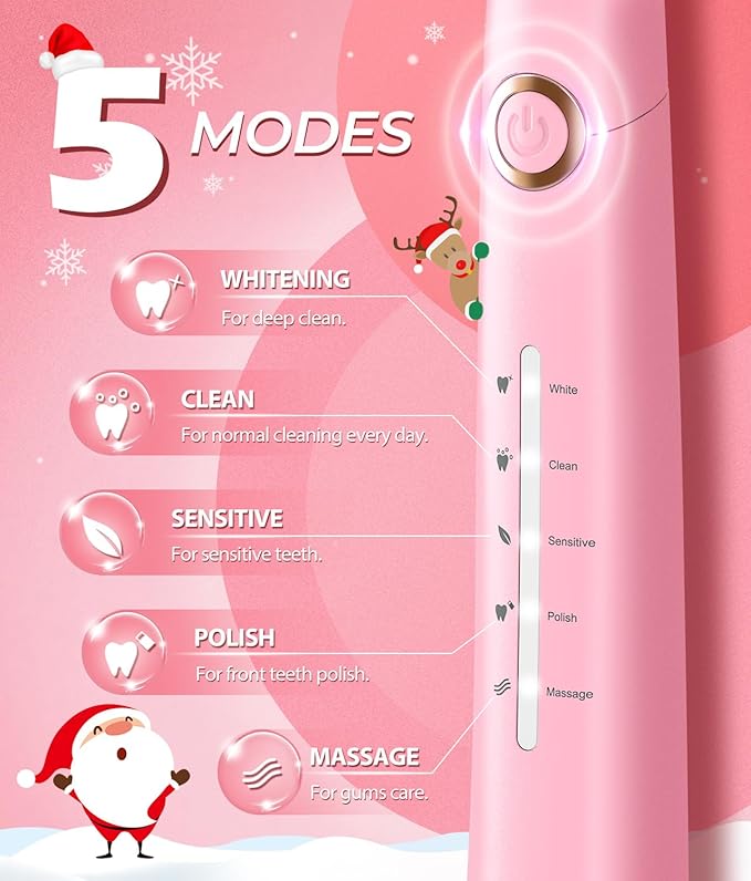 Sonic Electric Toothbrush for Adults, Power Electric Toothbrush with 8 Brush Heads, Travel Case, 40000 VPM Deep Clean 5 Modes, Rechargeable Toothbrushes Fast Charge 4 Hours Last 30 Days, Pink
