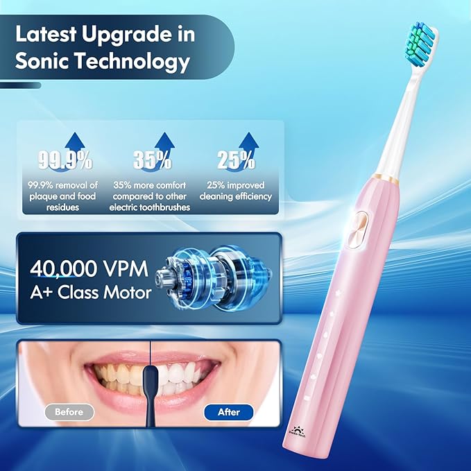 Pink Electric Toothbrush for Adults Kids Electric Toothbrush Rechargeable with 9 Brush Heads, 5 Modes and 2 Minutes Smart Timer, 4Hours Charge for 60 Days, Roman Column Handle (Pink 8-12)