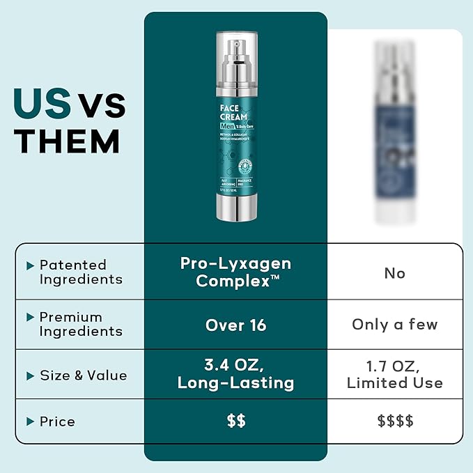 6-in-1 Face Cream for Men: Hydrating Water Based Men Face Moisturizer with Retinol, Collagen, Sodium Hyaluronate - Mens Anti Aging Face Cream for Day and Night Use