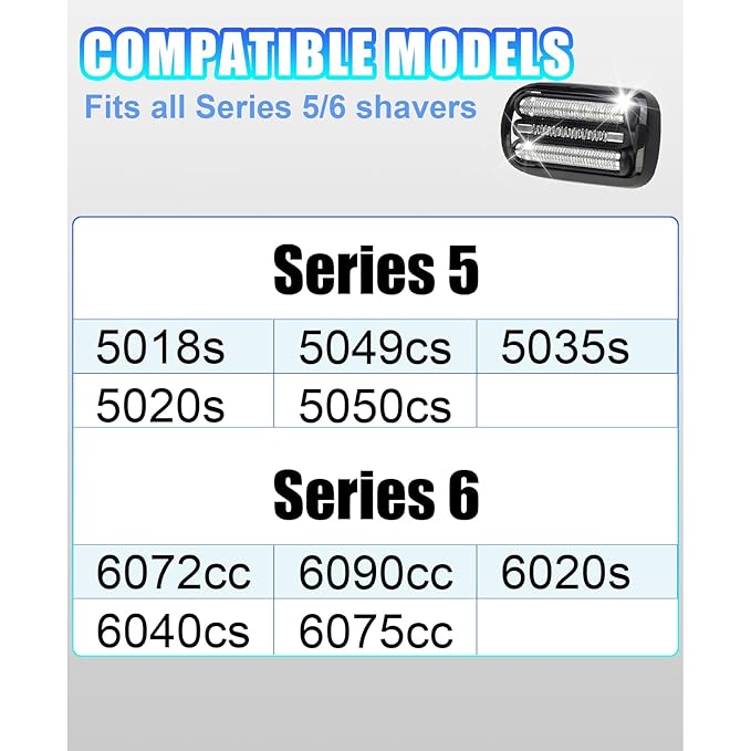 Series 5/6 53B Replacement Head Compatible with Braun Series 5/6 Shavers foil 5020cs 5018s 5035s 5049cs 5050cs 6020s 6040cs 6075cc 6072cc 6090cc,2 Pack