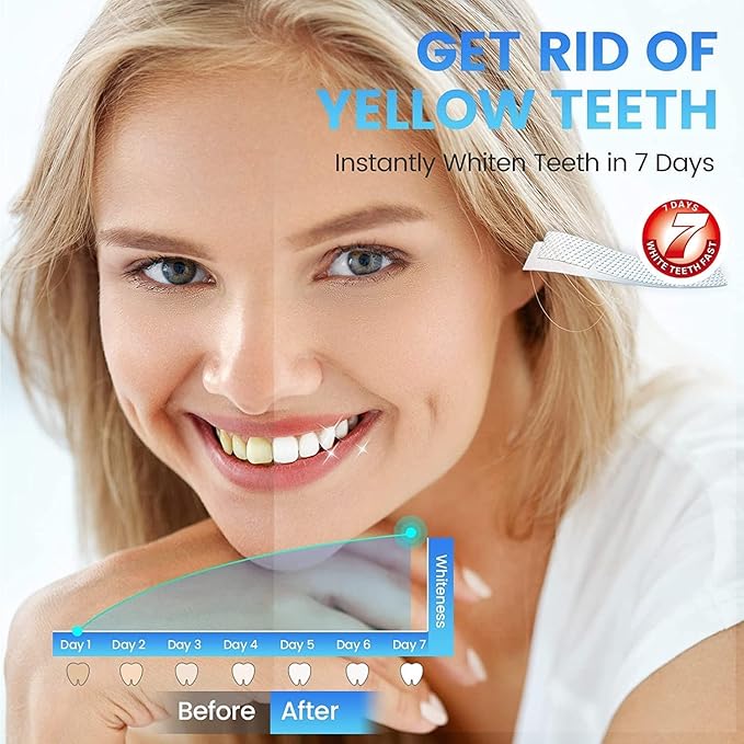 Teeth Whitening Strips, 28 Pcs Whitening Strips for Teeth Sensitive, Effective and Safe Whiting Stripes Reduced Sensitivity White-Strips, Helps Remove Smoking/Coffee/Soda/Wine Stain (14 Treatments)