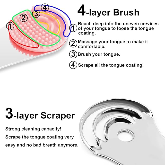MOOSEC Tongue Scraper for Adults&Kids, Durable Food Grade 2 in 1 Silicone Tongue Brush and 100% Stainless Steel Tongue Scrapers, Reduce Bad Breath