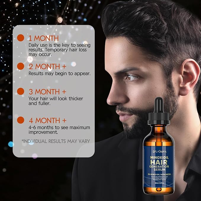 Hair Growth Serum 5% Minoxidil for Men Women with Biotin Castor Oil, Hair & Beard Care for Thinning Hair, Nourishing Scalp Treatment, 2.1FL OZ
