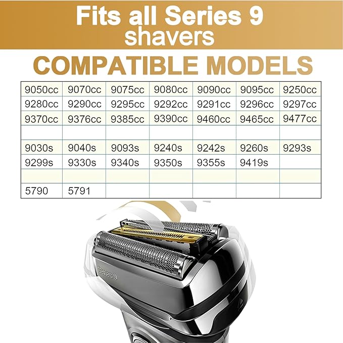 92M Series 9 Men's Electric Shaver Head, Replacement Head Series 9 Electric Shaver S9 Foil & Cutter Razor Heads Compatible with 9290cc, 9291cc, 9370cc, 9293s, 9385cc, 9390cc, 9330s, 9296cc