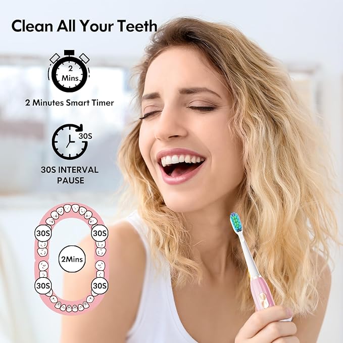 Pink Electric Toothbrush for Adults Kids Electric Toothbrush Rechargeable with 9 Brush Heads, 5 Modes and 2 Minutes Smart Timer, 4Hours Charge for 60 Days, Roman Column Handle (Pink 8-12)